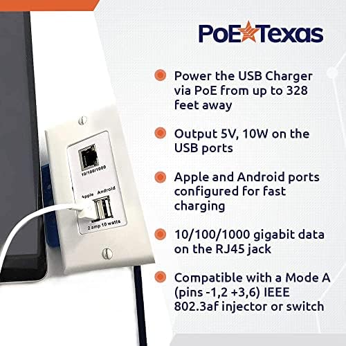 פו טקסס ג'יגביט פו מפצל שקע בקיר עם טעינה מהירה של 5V USB ותפוקת פו ופו טקסס GPOE-1B-48V15W | מזרק Gigabit